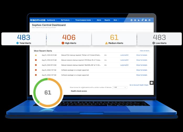 Imagem oficial do Sophos Central em um notebook, com alertas e visão de integridade para administrar a proteção